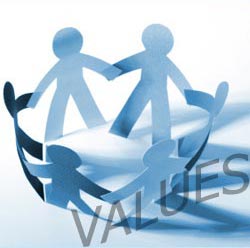 Values